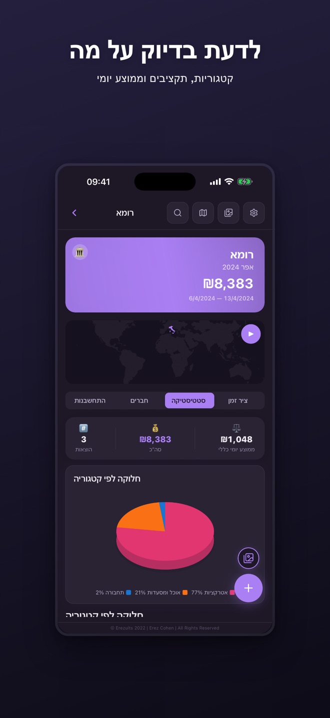 Statistics